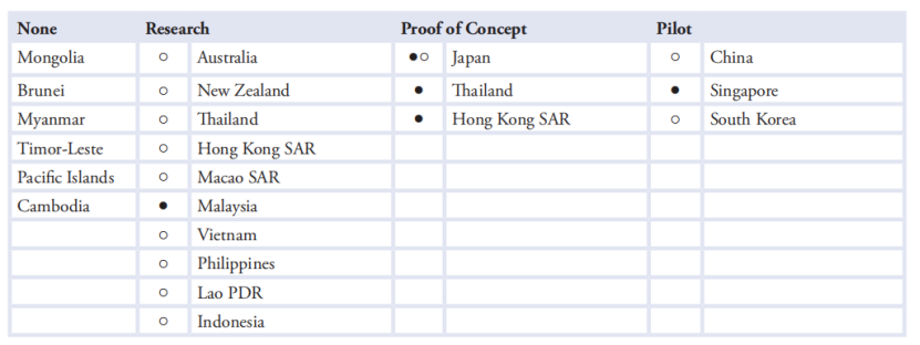 未来的数字货币要在保护隐私_数字货币没有隐私_去中心化与隐私：数字货币的未来展望