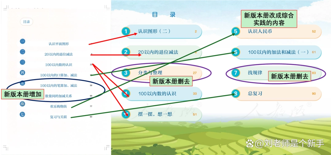 新的反馈_用户反馈：tokenpocket下载的新版功能与旧版的对比_新反馈是指什么