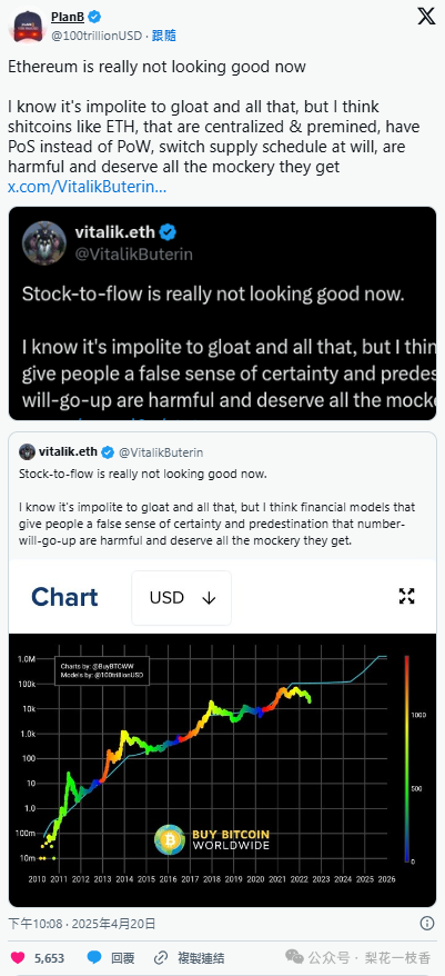 比特币和以太坊的较量：哪个更有潜力成为下一个金融生态系统的核心_比特币以太坊是什么意思_比特以太坊最新价格