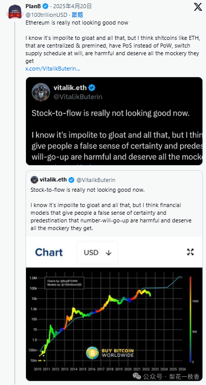 比特以太坊最新价格_比特币和以太坊的较量：哪个更有潜力成为下一个金融生态系统的核心_比特币以太坊是什么意思
