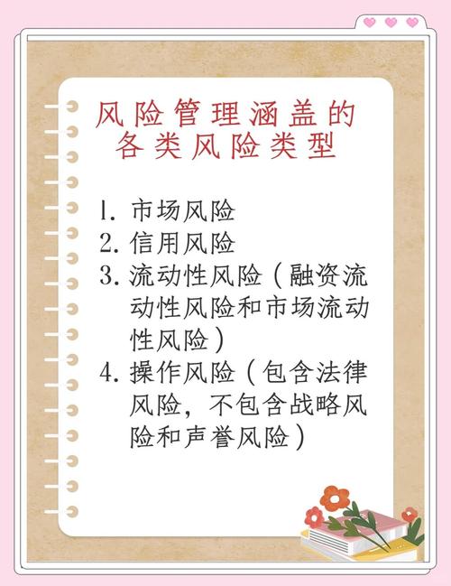 流动性风险指引_投资者须知：tokenpocket官方网站中的资产流动性风险分析！_资产流动性风险是