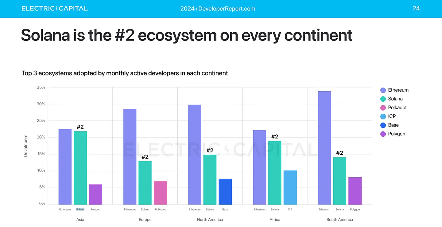 区块链隐私计算服务指南_理解数字货币对用户隐私保护的贡献：区块链技术如何增强数据安全_区块链数据隐私