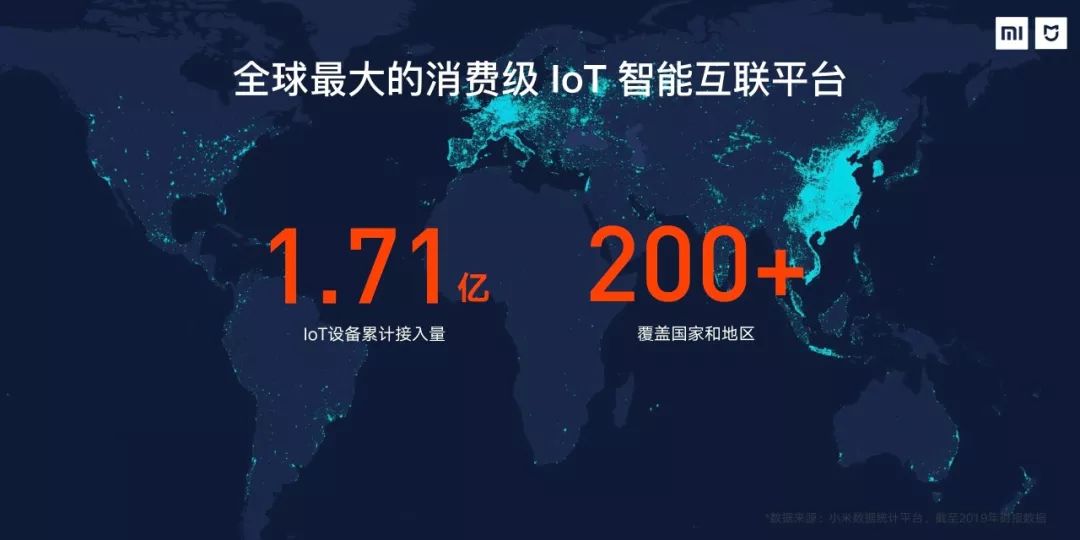 打造全屋小米智能_智能时代的家庭革命:小米全屋智能产品_打造一套小米智能家居