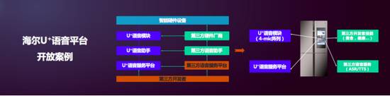打造一套小米智能家居_小米智能家居黑科技_智能时代的家庭革命：小米全屋智能产品