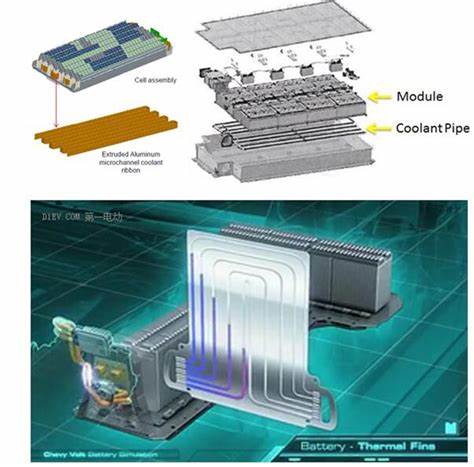如何看待特斯拉的安全性_特斯拉如何推动汽车安全技术的进步？_特斯拉安全理念