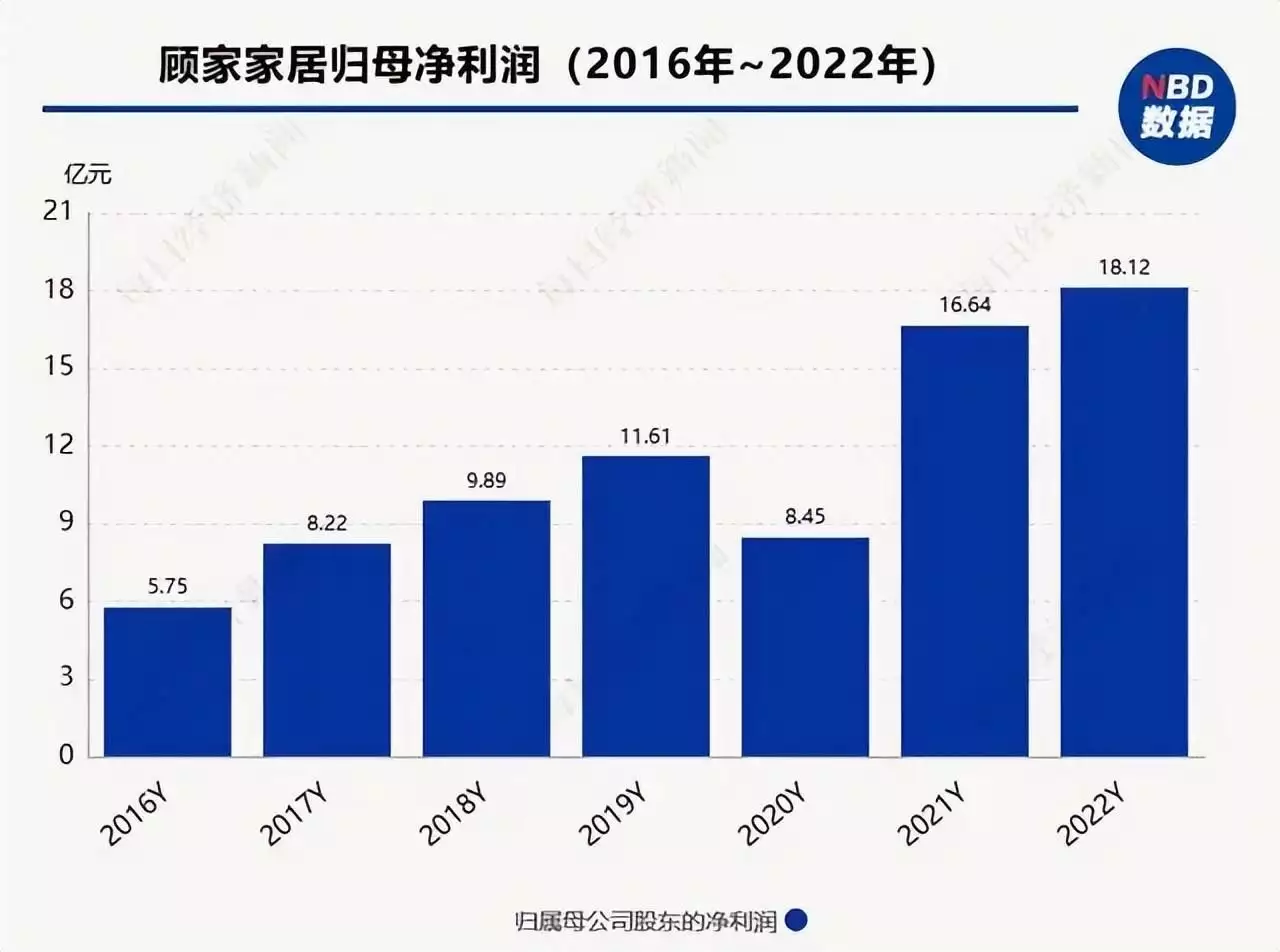 何享健与美的集团的多元化发展_多元化控股集团_多元化集团公司简介