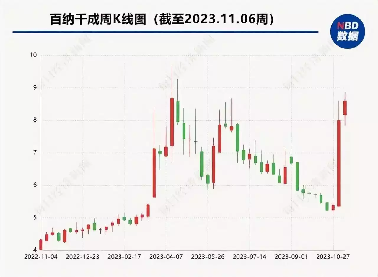 多元化控股集团_多元化集团公司简介_何享健与美的集团的多元化发展