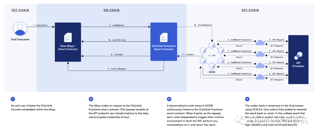 TP-LINK物联客户端的API与开发者文档_TP-LINK物联客户端的API与开发者文档_TP-LINK物联客户端的API与开发者文档