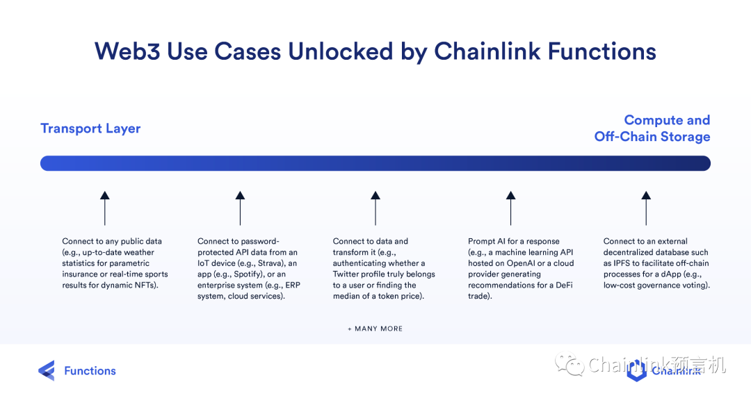 TP-LINK物联客户端的API与开发者文档_TP-LINK物联客户端的API与开发者文档_TP-LINK物联客户端的API与开发者文档