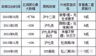 未来网站发展趋势分析_未来十年大学那些专业发展好_昆仑玻璃的市场反馈与未来发展