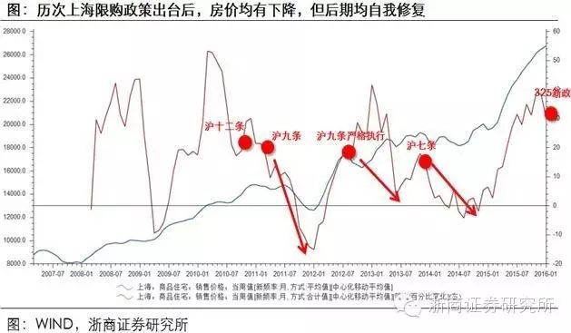 未来十年大学那些专业发展好_未来网站发展趋势分析_昆仑玻璃的市场反馈与未来发展