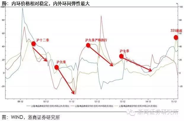 未来网站发展趋势分析_昆仑玻璃的市场反馈与未来发展_未来十年大学那些专业发展好