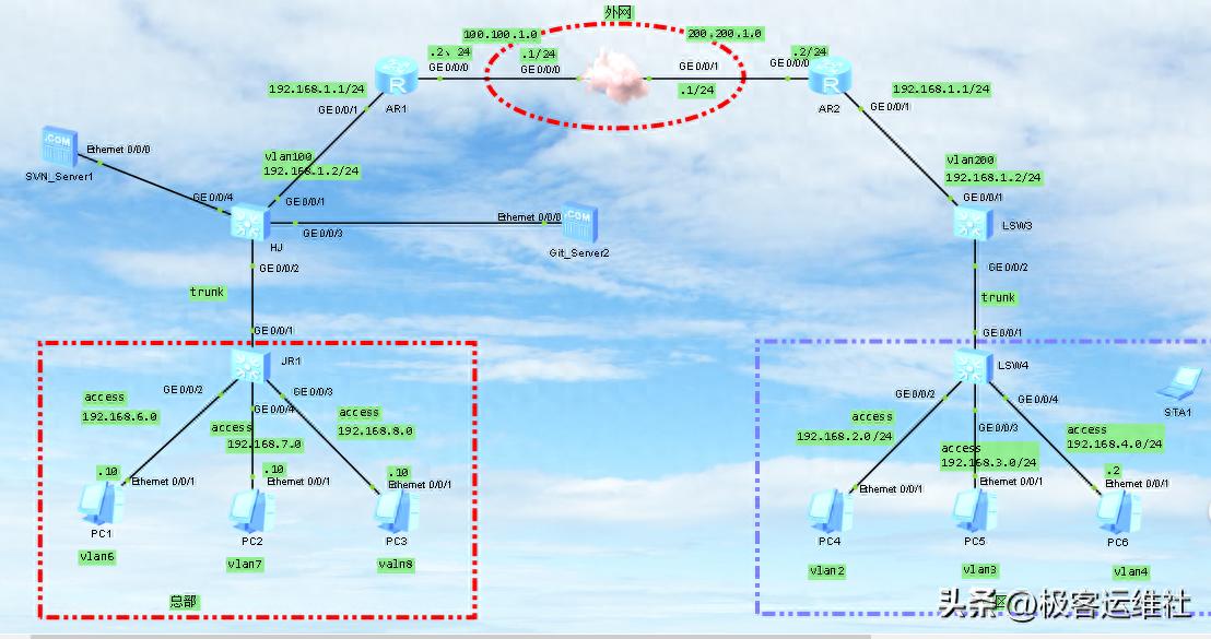 审计路由是什么_TP-Link路由器如何配置网络安全审计_wifi审计设备