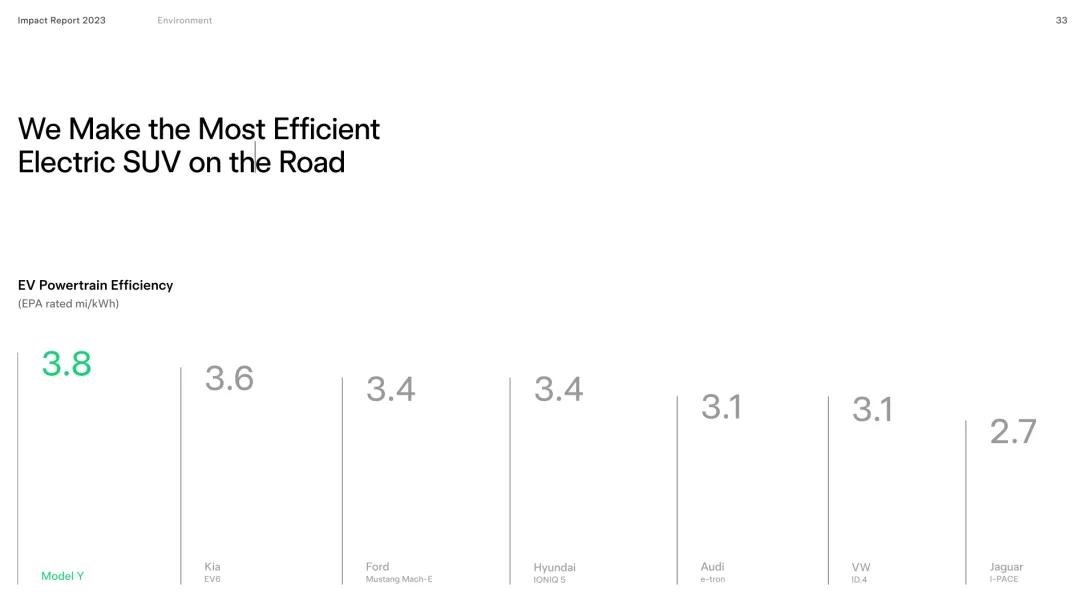 特斯拉品牌与安全性的相辅相成_特斯拉辅助驾驶值得买_特斯拉辅助驾驶是标配吗