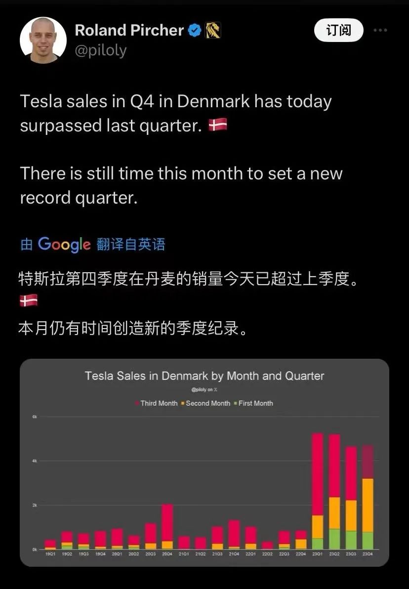特斯拉面对消费者时居高临下_特斯拉Model Y安全评测结果与消费者反应_特斯拉消费者权益