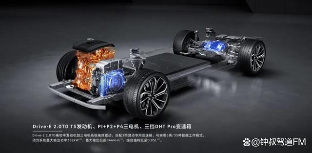 聚焦家庭出行本质需求,30万级家用中大型SUV该怎么选?-有驾