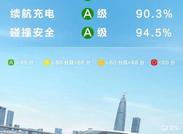 为什么来比亚迪面试_比亚迪海鸥新能源汽车_让我们来聊聊比亚迪海鸥的用户反馈