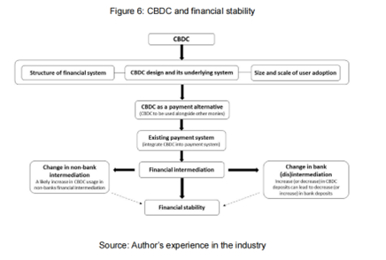 新的加密货币将在短时间内推出_新型加密货币_理解加密货币如何帮助新兴市场国家实现经济增长与金融稳定