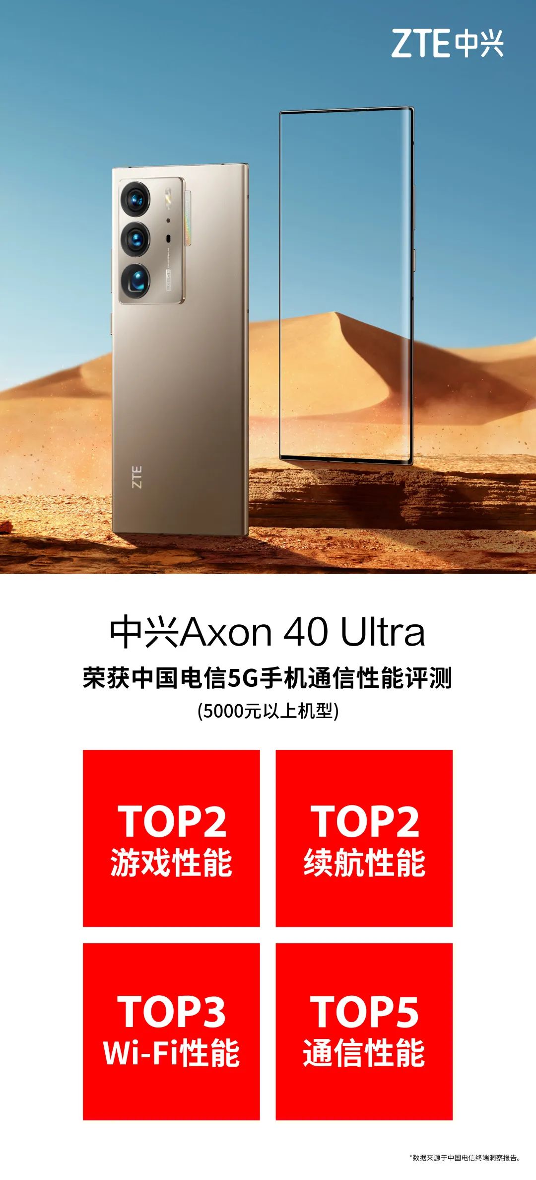 中兴的游戏手机_中兴手机系统评测_中兴手机的游戏性能与流畅度评测