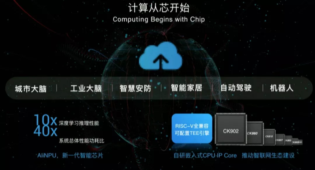 马云未来趋势会从电商转变为_马云未来十年电商_马云的成就与全球电商的未来
