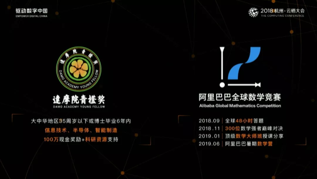 马云未来十年电商_马云未来趋势会从电商转变为_马云的成就与全球电商的未来