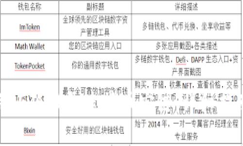 如何使用小狐钱包连接币安链：详细指南与技巧