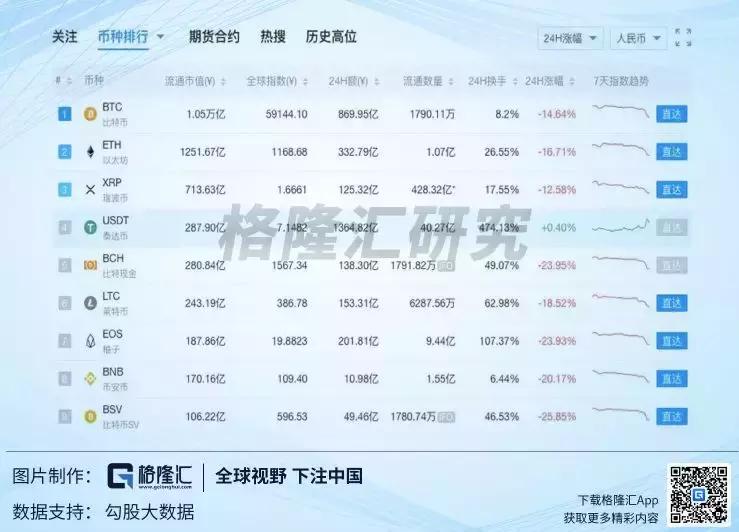 比特币区块链是什么意思_比特币区块链怎么玩_比特币的技术基础：区块链如何确保交易的安全性