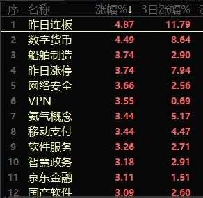 货币支付数字利用实现的原理_如何利用数字货币实现即时支付_数字货币的支付手段