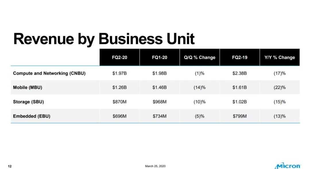 小米超高性价比手机_2020小米性价比手机排行榜_小米手机如何引领高性价比潮流?