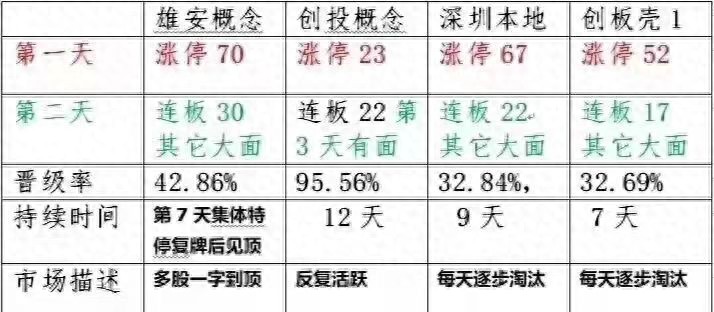 比特币的技术基础:区块链如何确保交易的安全性_比特币区块链怎么玩_比特币区块链接