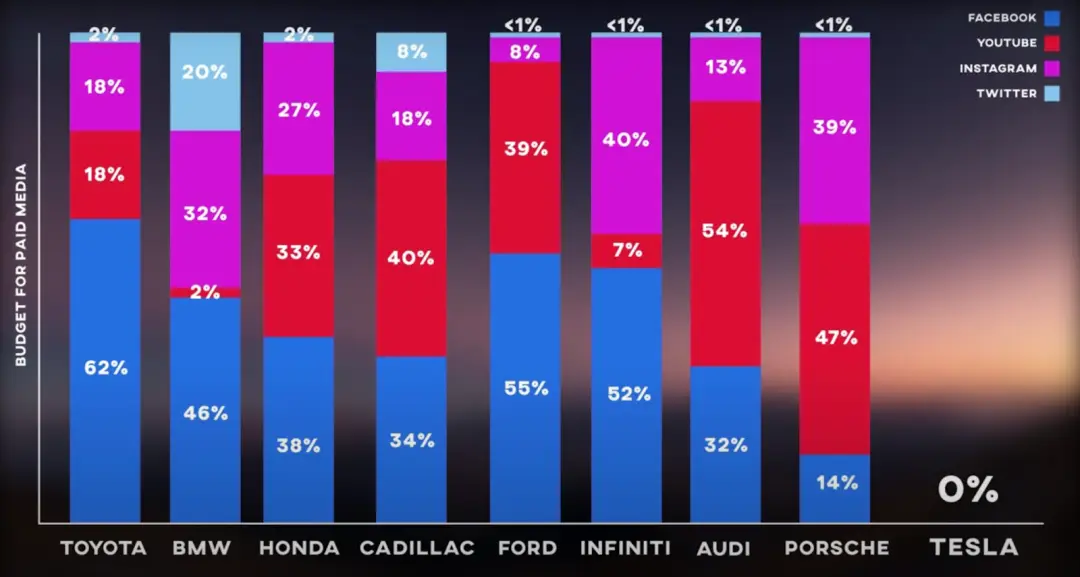 特斯拉如何推动汽车安全技术的进步?_特斯拉对我国安全_如何看待特斯拉的安全性