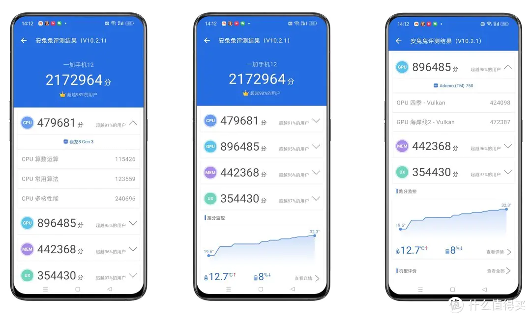 我有你没有,你有我更强!细数一加12提升用户体验的私家定制科技