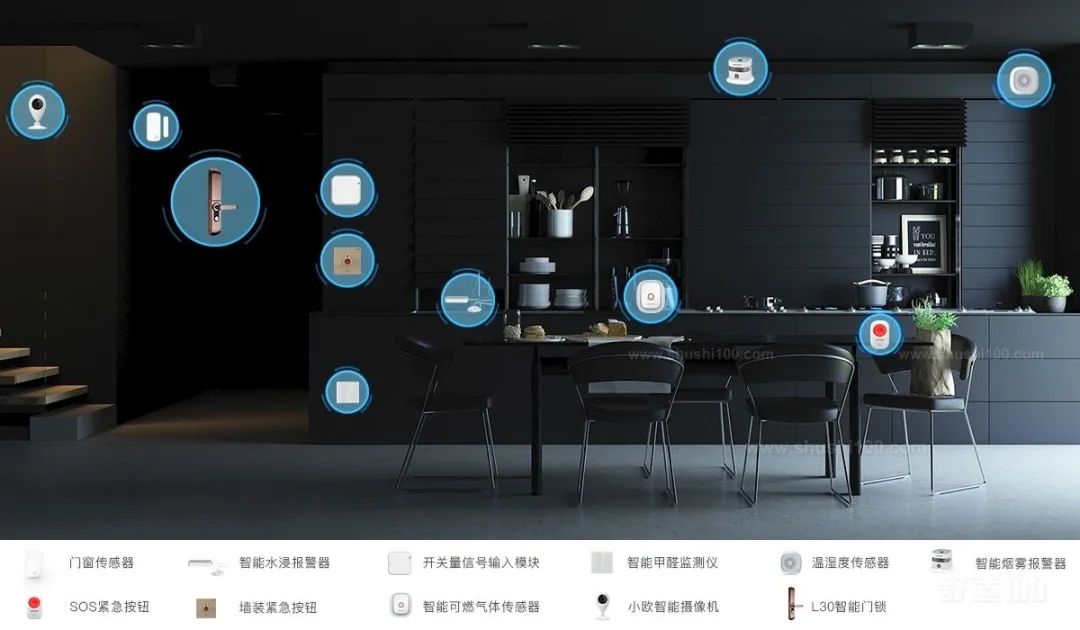 paypal的体现方式_一种新的生活方式:小米全屋智能的体现_体现方式