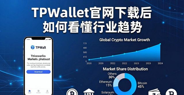 TPWallet官网下载后如何看懂行业趋势