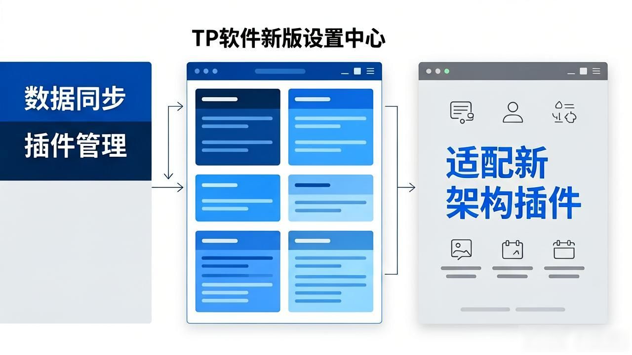 如何在TP最新版本下载中解决使用难题？_TP最新版本安装包_更换国内稳定CDN加速节点
