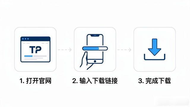 TP官网下载怎么做才能提升品牌信任度