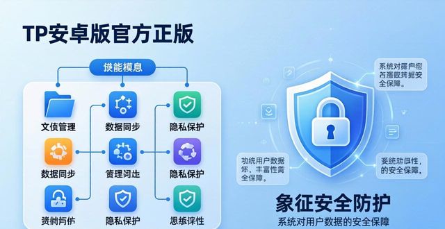 TP安卓版官方正版市场啥动态？用户有啥需求你知道吗？