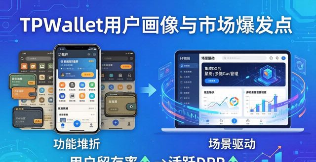 TPWallet用户画像与市场爆发点