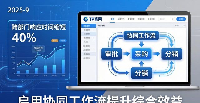2025 TP官网最新版怎么用？提升综合效益只需三步