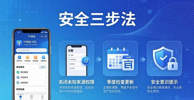 TP钱包下载后安全指南：三步守住资产