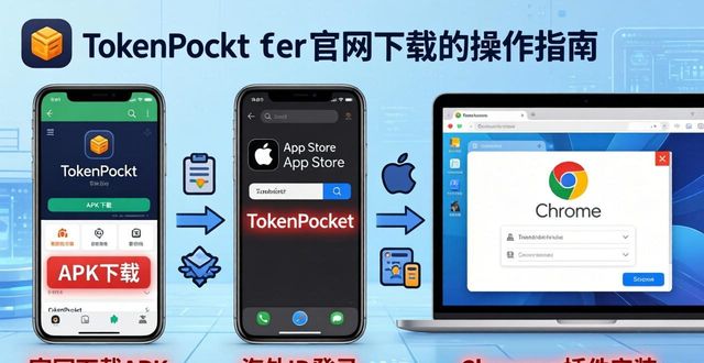 用户分享：TokenPocket钱包官网下载三步顺利搞定
