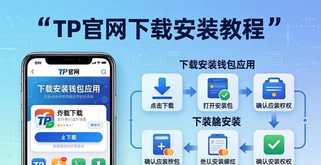 新手入门教程：TP官网下载安装钱包应用的完整详细步骤