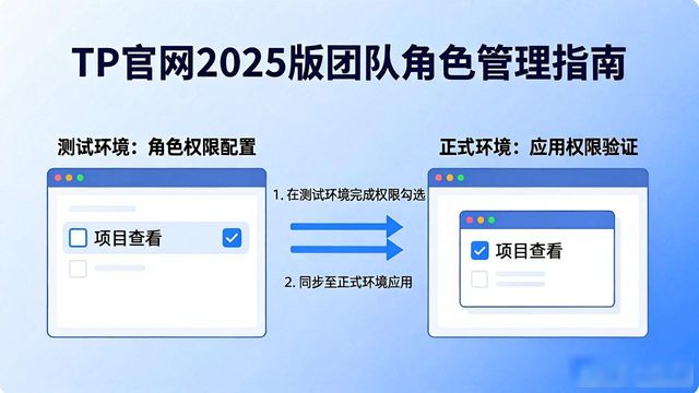 如何在2025 TP官网最新版本中管理团队角色_角色管理功能_角色管理页面