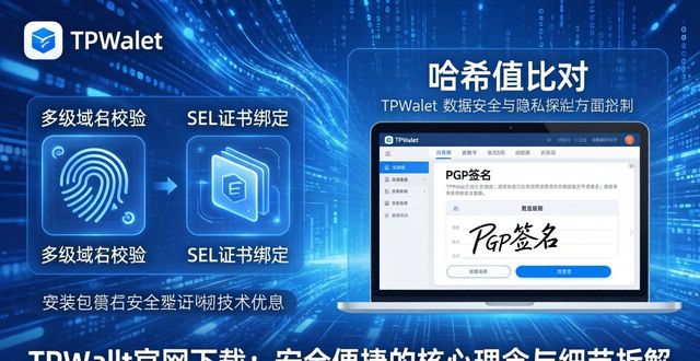 furla链条包官网细节图_盘面细节分析pdf下载_TPWallet官网下载的理念与细节分析