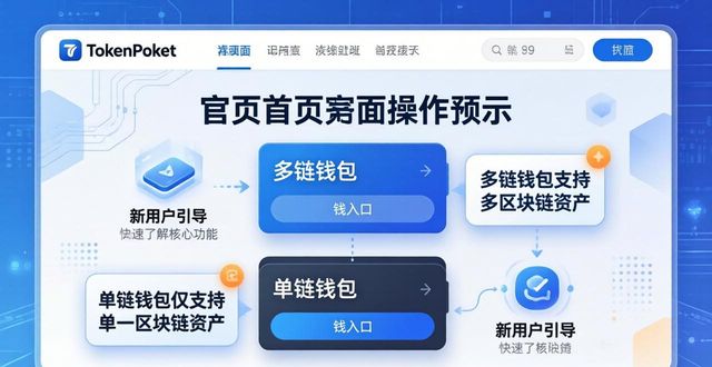 TokenPocket官网首页操作体验分享：流畅但还有优化空间