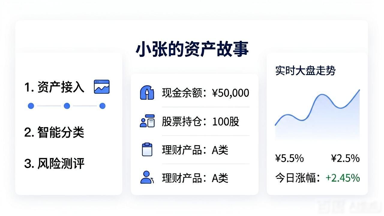 钱包官方网站_钱包app官网_用户分享:通过tp钱包官网下载app成功管理资产的故事