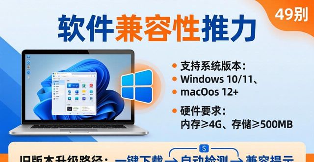 TP官网2025版下载 市场战略怎么做才能成？