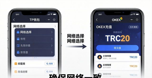 TP钱包转币到OKEX教程