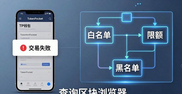 TP钱包买币显示兑换失败是怎么回事